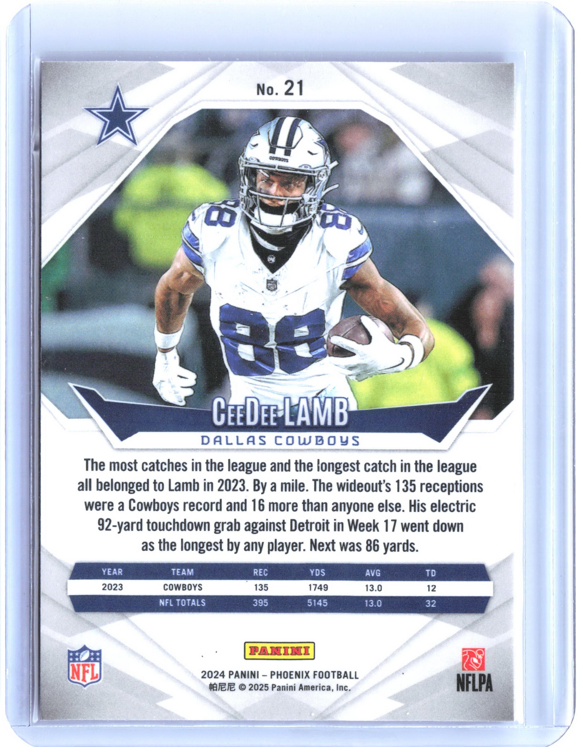 2024 Panini Phoenix #21 CeeDee Lamb Purple