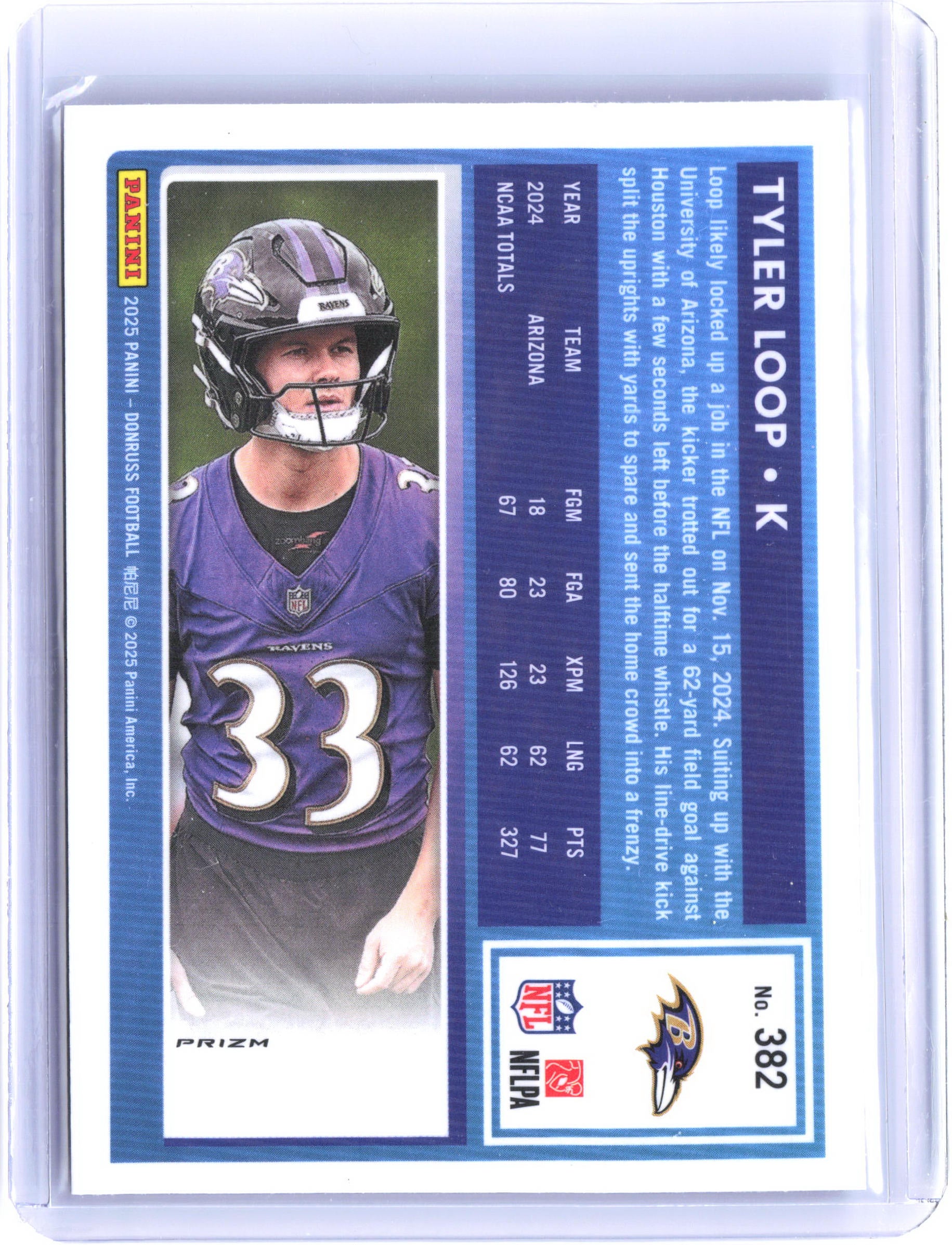 2025 Donruss #382 Tyler Loop Optic Rated Rookies Preview Holo