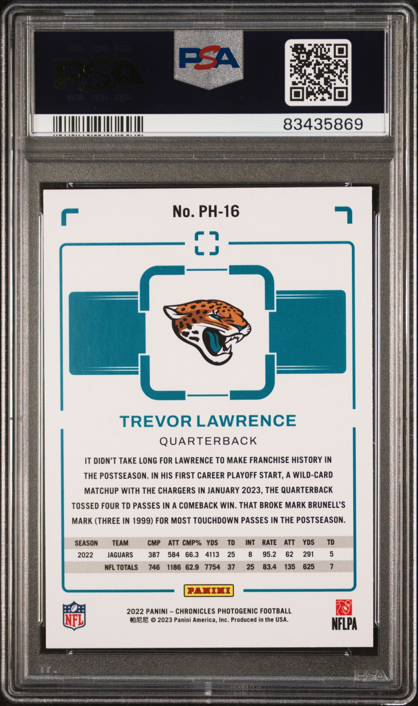 2022 Panini Chronicles  Trevor Lawrence Photogenic-Holo Pink PSA 10