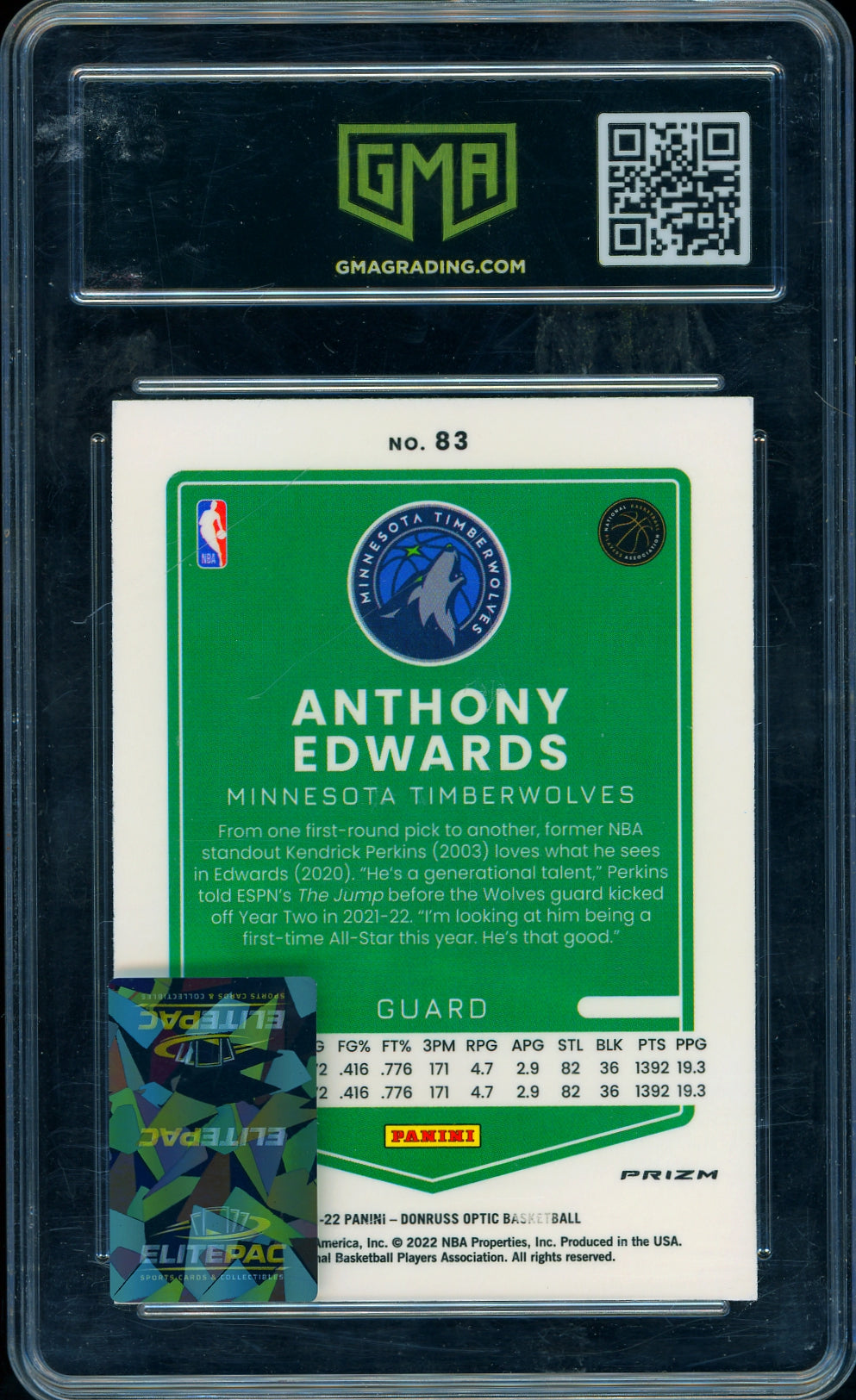 2021-22 Donruss Optic #83 Anthony Edwards Fanatics Box Set basketball