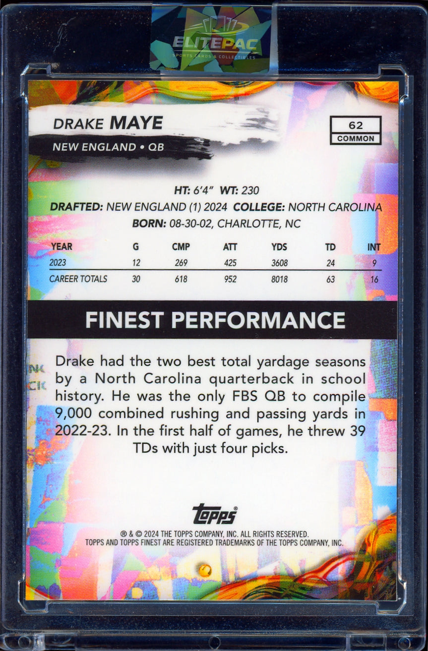 2024 Finest #62 Drake Maye Blue Checkerboard Refractor #/99 Football
